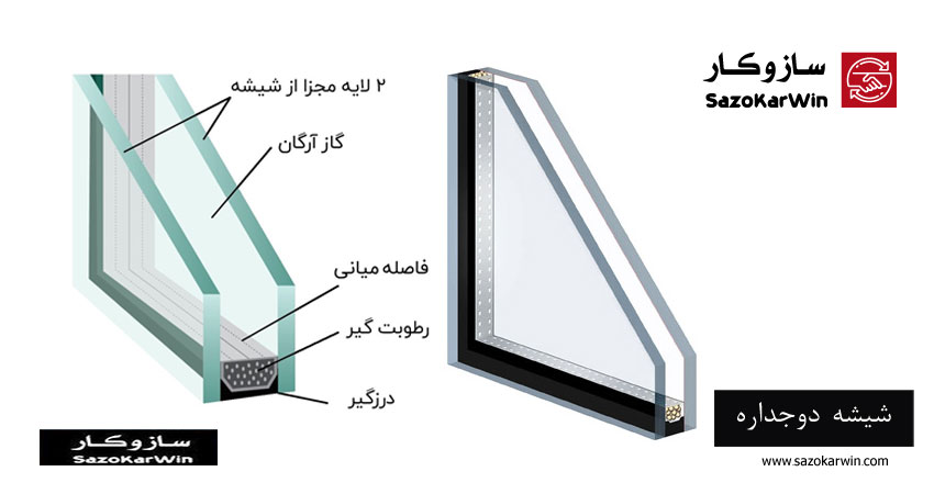 ساختار شیشه دو جداره
