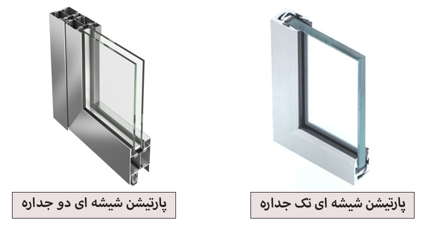 انواع پارتیشن شیشه ای فریم دار