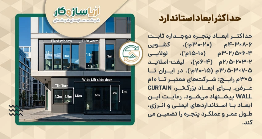 حداکثر ابعاد استاندارد و عملی پنجره دوجداره