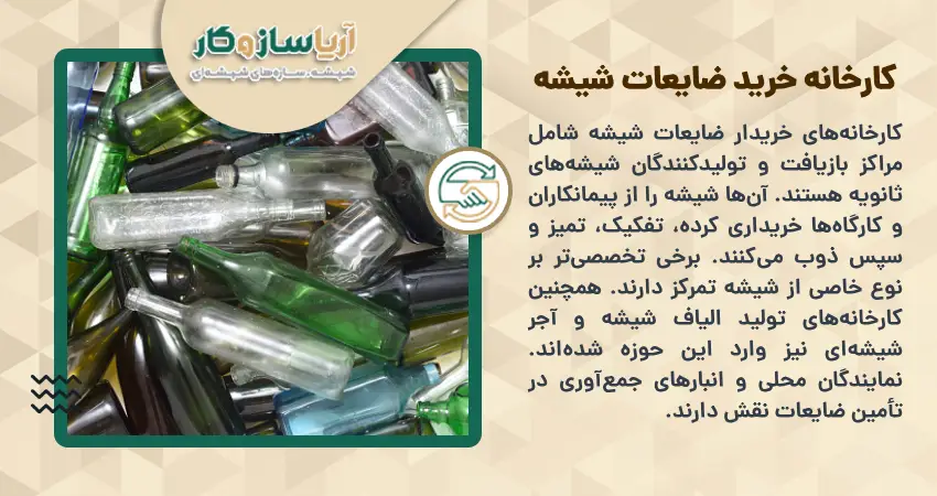 کارخانه خرید ضایعات شیشه