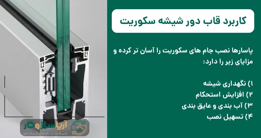 کاربرد قاب دور شیشه سکوریت