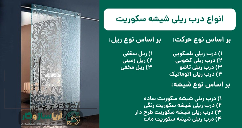 انواع درب ریلی شیشه سکوریت
