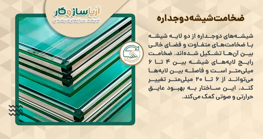 ضخامت شیشه دوجداره