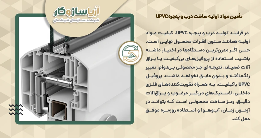 مراحل راه اندازی خط تولید درب و پنجره UPVC